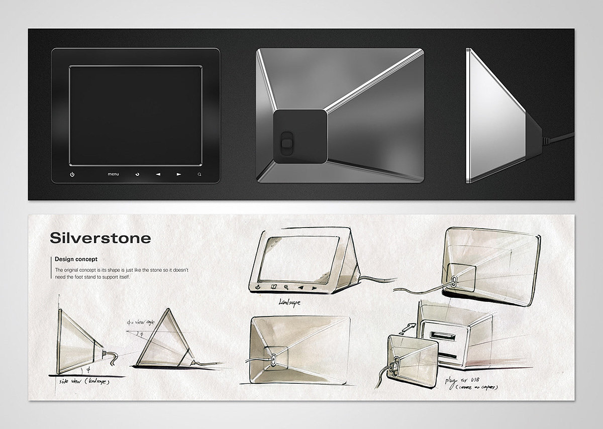 Digital Photo，Electronic photo album，intelligence，