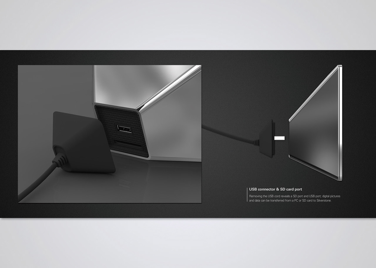 Digital Photo，Electronic photo album，intelligence，