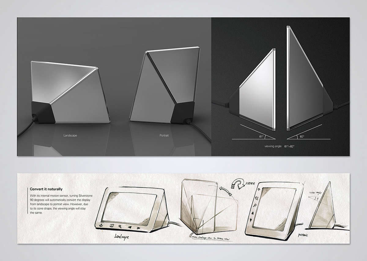 Digital Photo，Electronic photo album，intelligence，