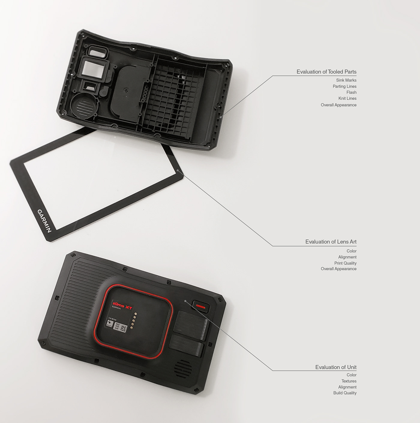 motorcycle，monitor，Global positioning system，