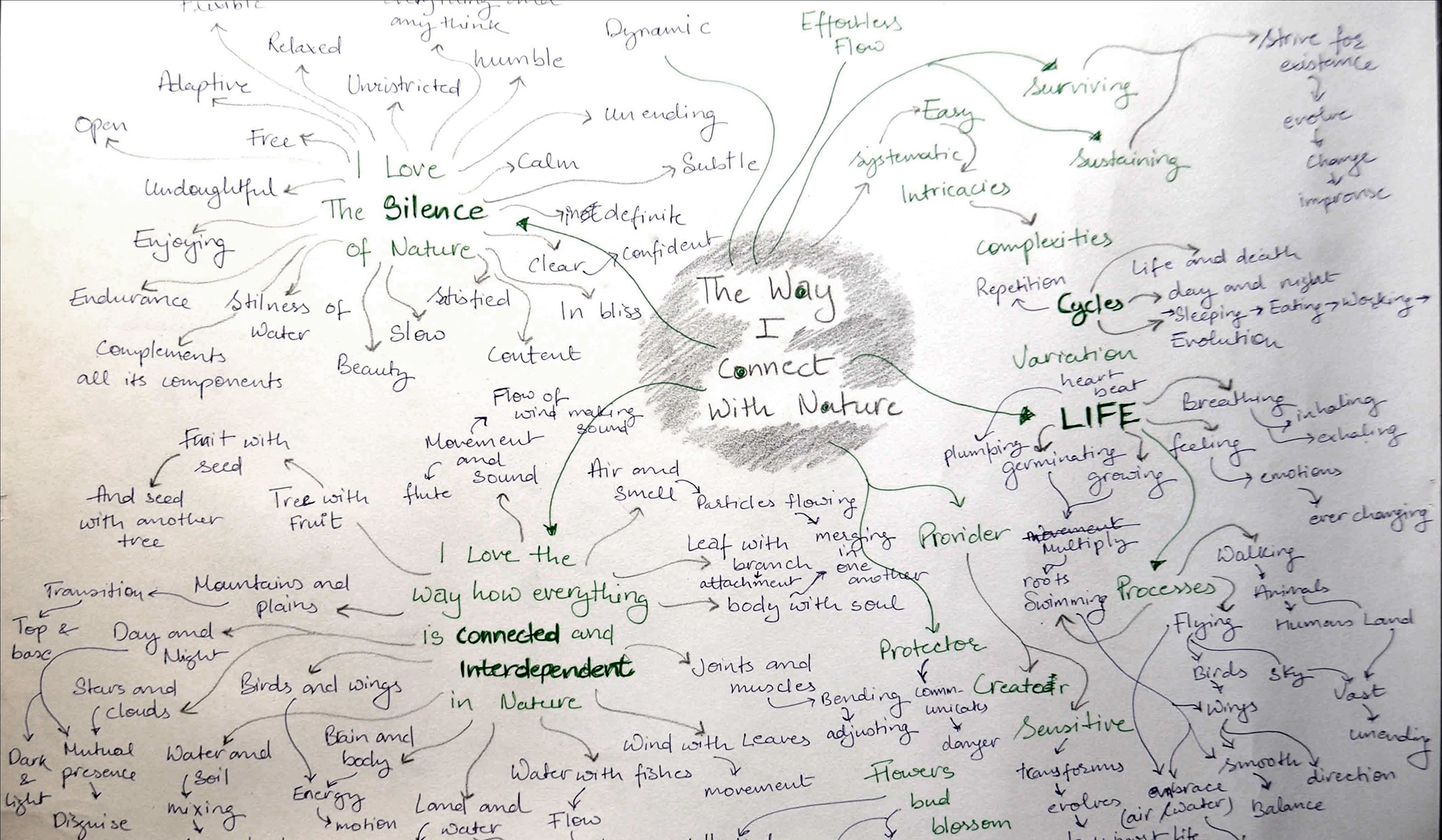 sofa，Outdoor furniture，chair，Outdoor Furniture，