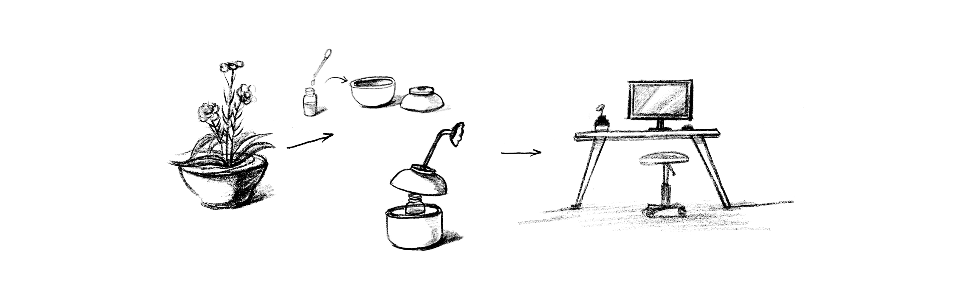 Home life，Log，Essential oil aromatherapy，