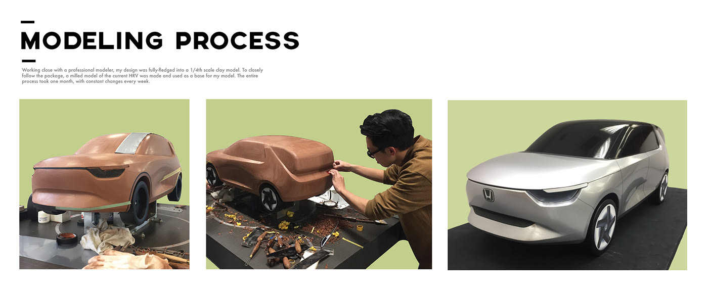 vehicle，Honda，Hand drawn，concept，HRV，