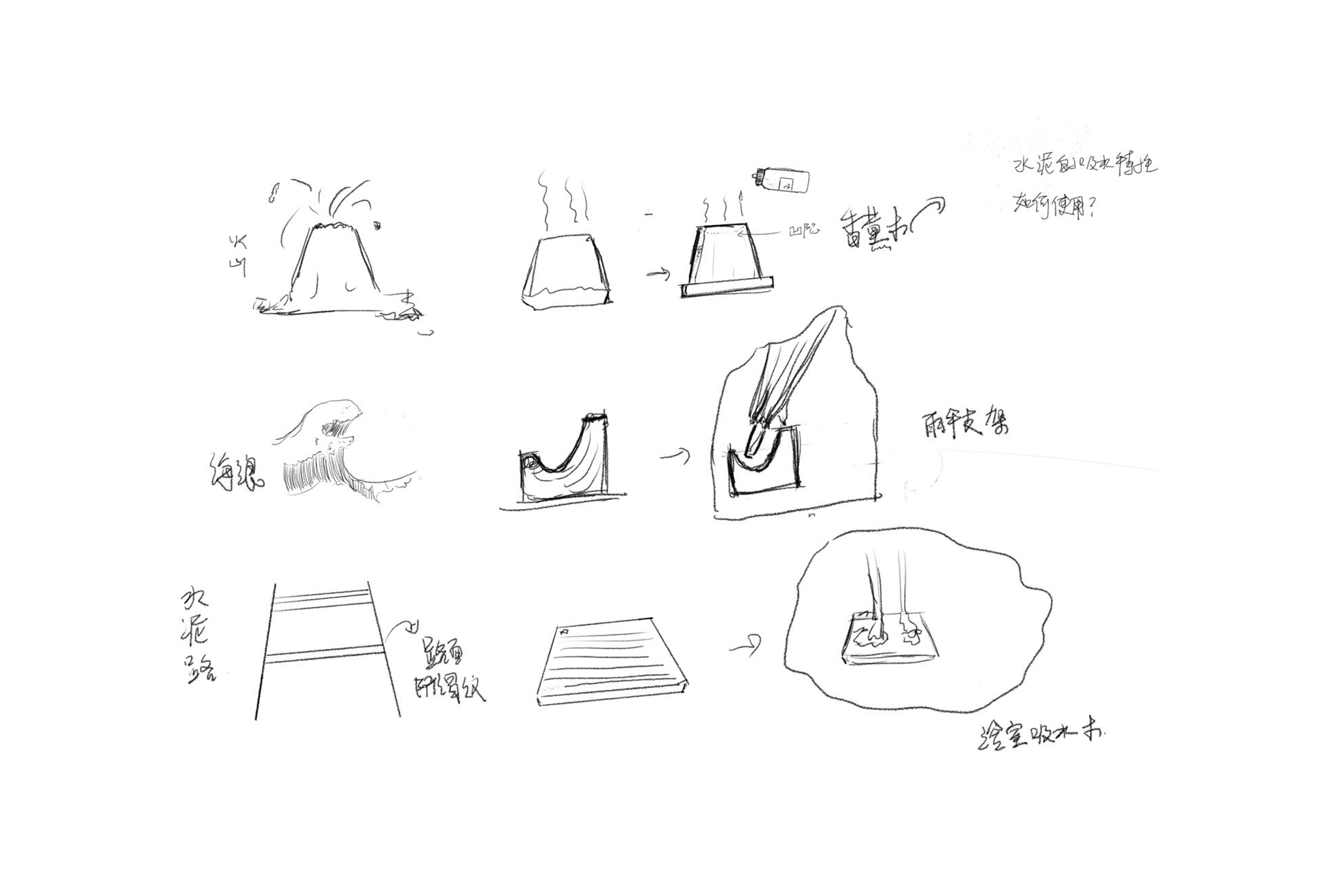 originality，No Entry，furniture，Fragrance expansion，