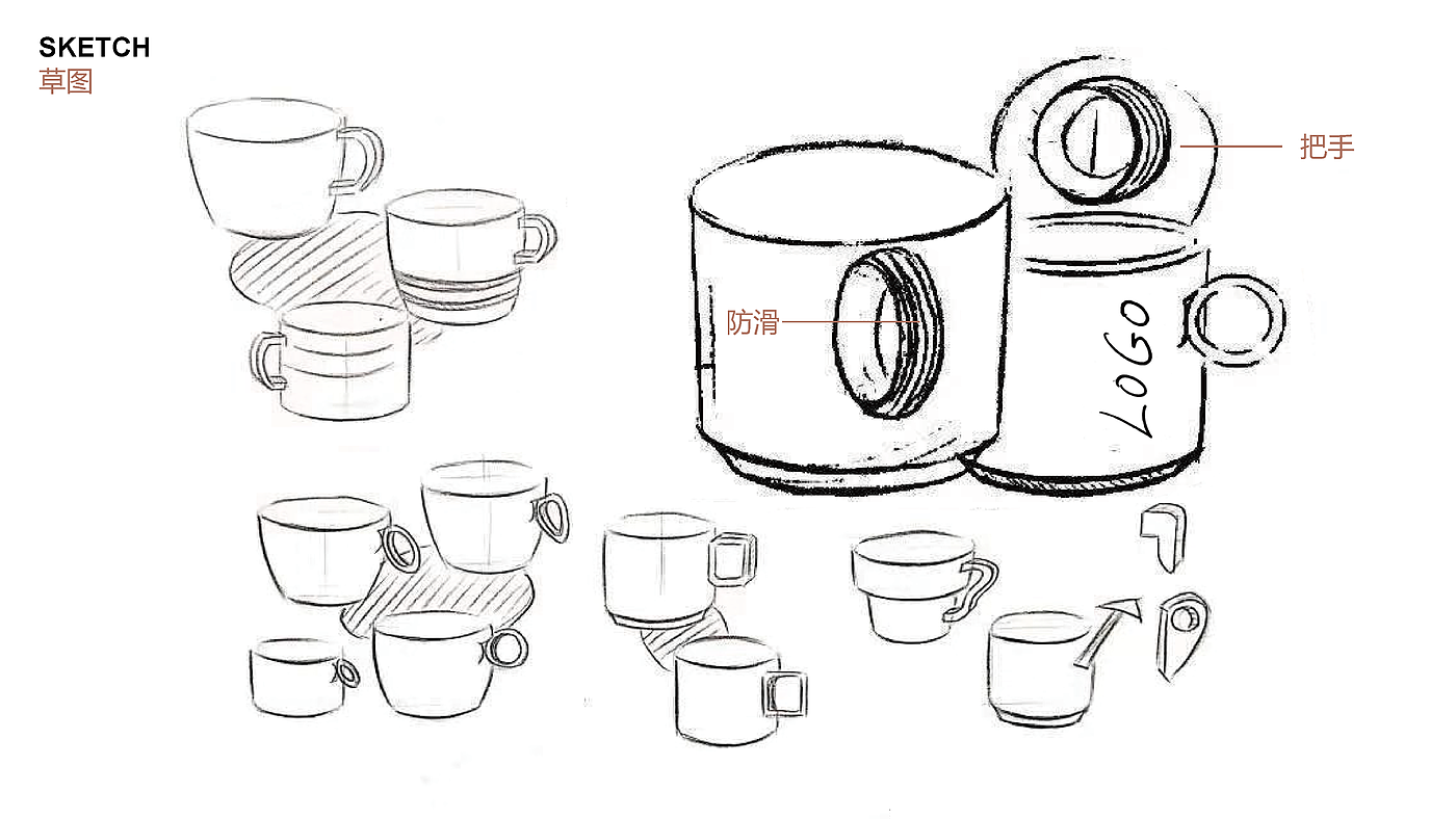 product design，
