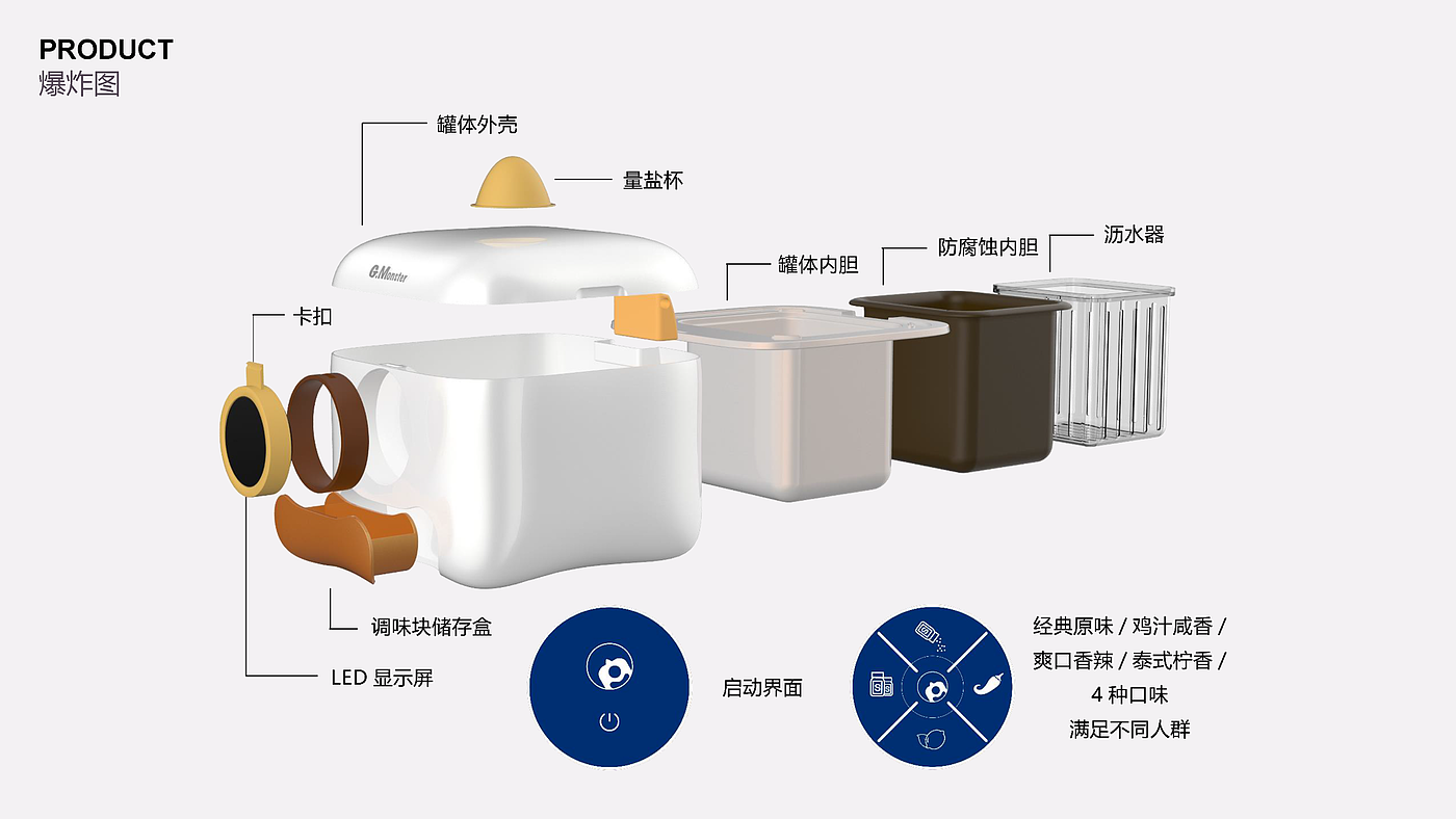 product design，