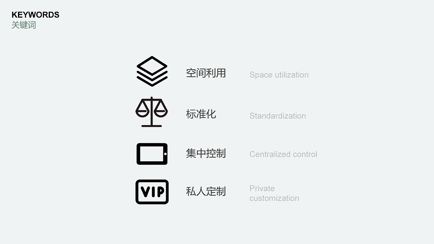 product design，
