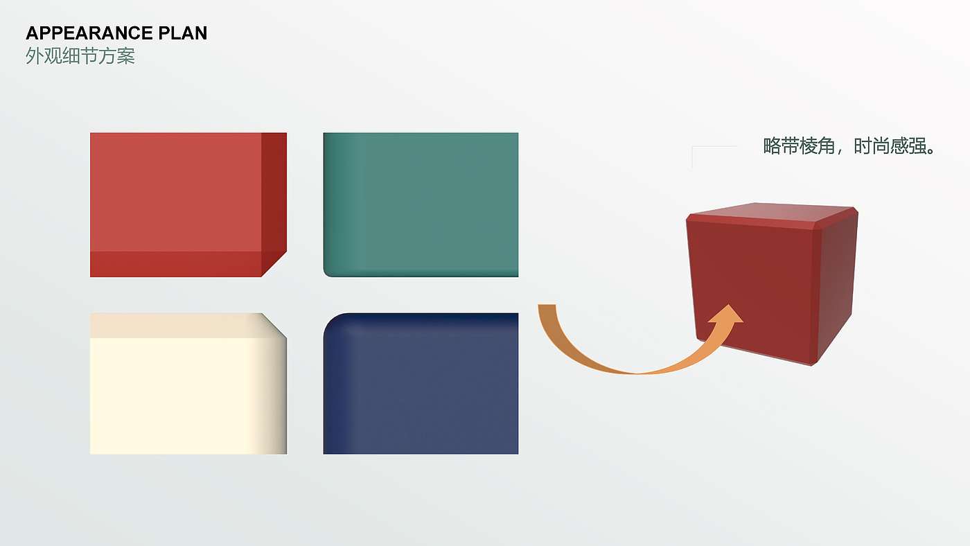 product design，