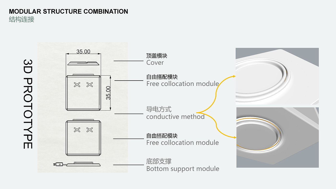 product design，