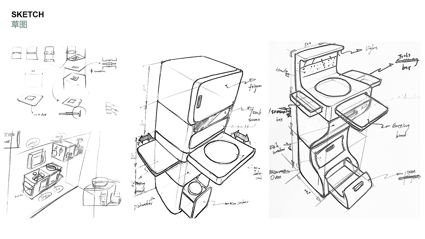 product design，