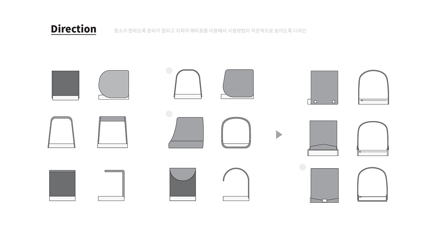 clean，Pet house，ZIPUP，