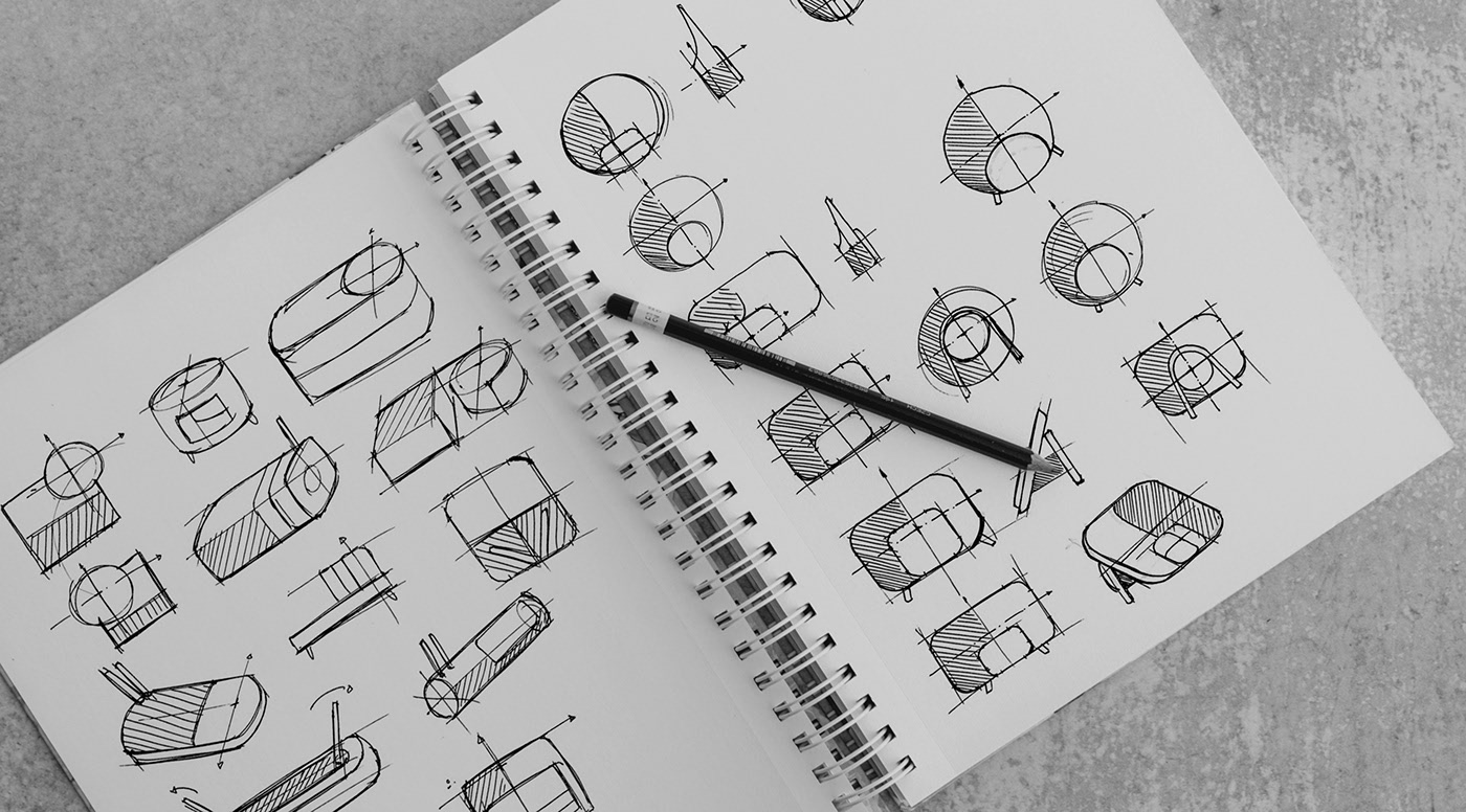 Redesign，form，Router，