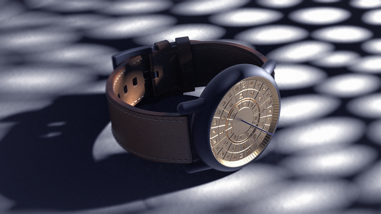 idea，originality，product，