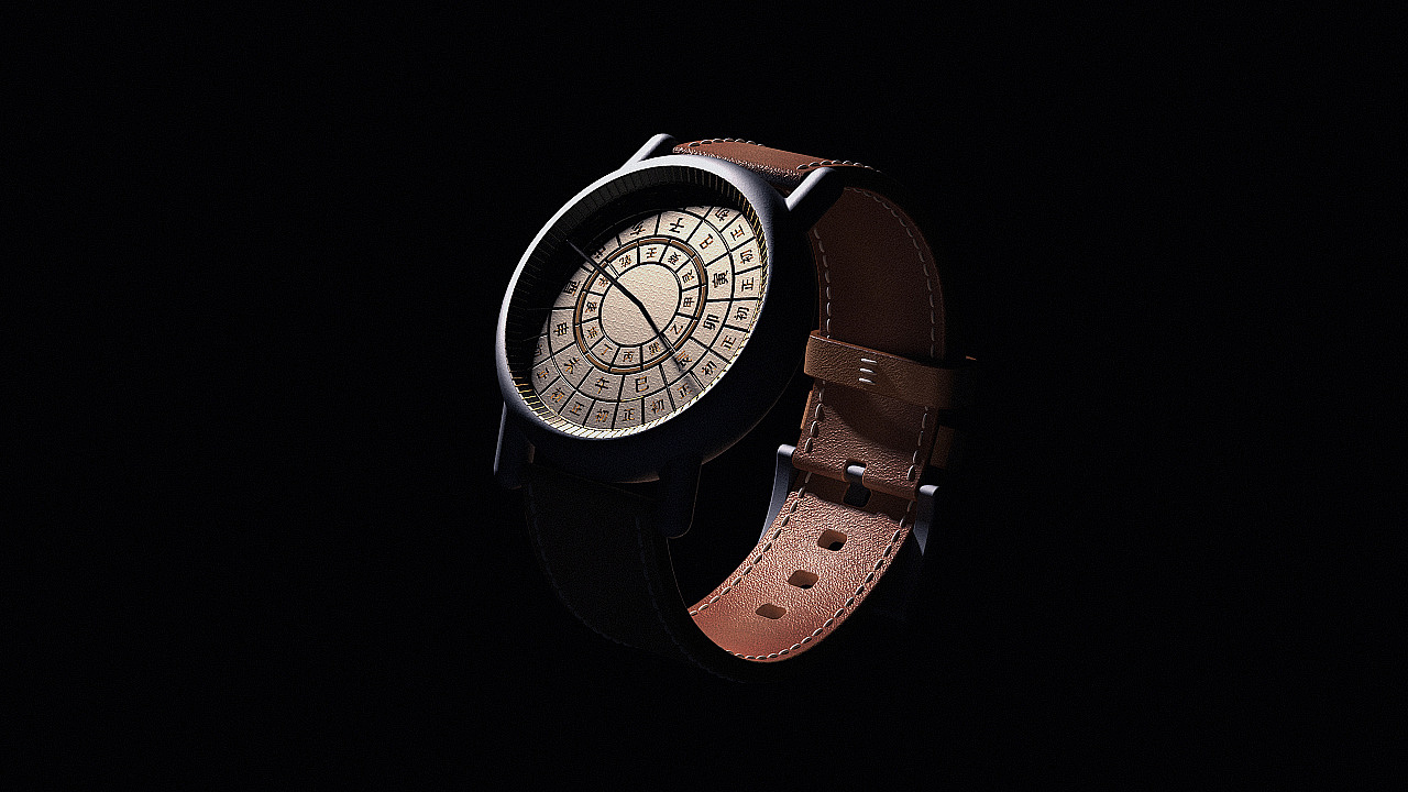idea，originality，product，