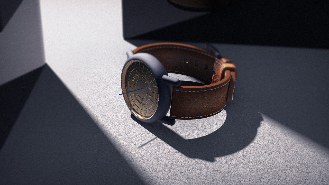 idea，originality，product，