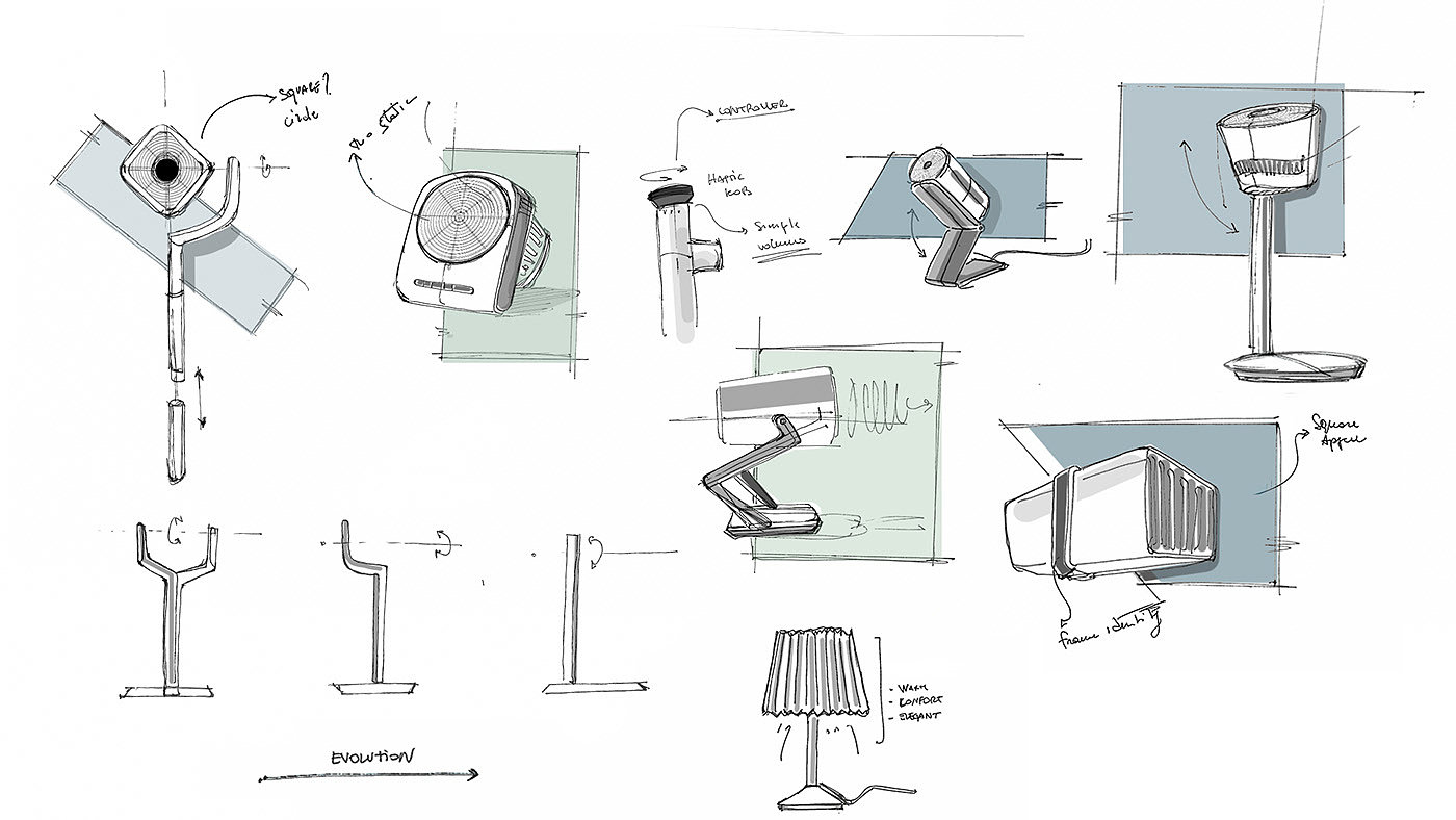 Fan，household，Desktop，to ground，white，