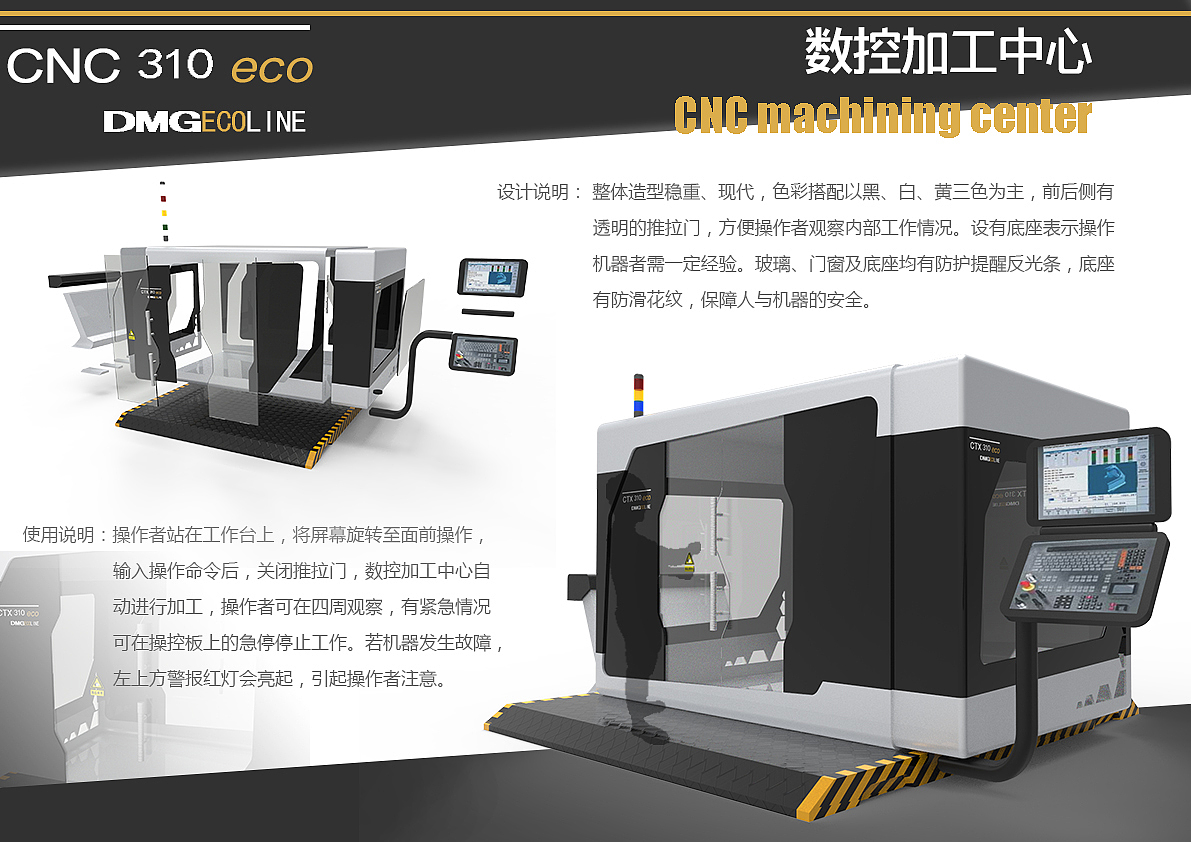 numerical control，machining center ，Ergonomics，