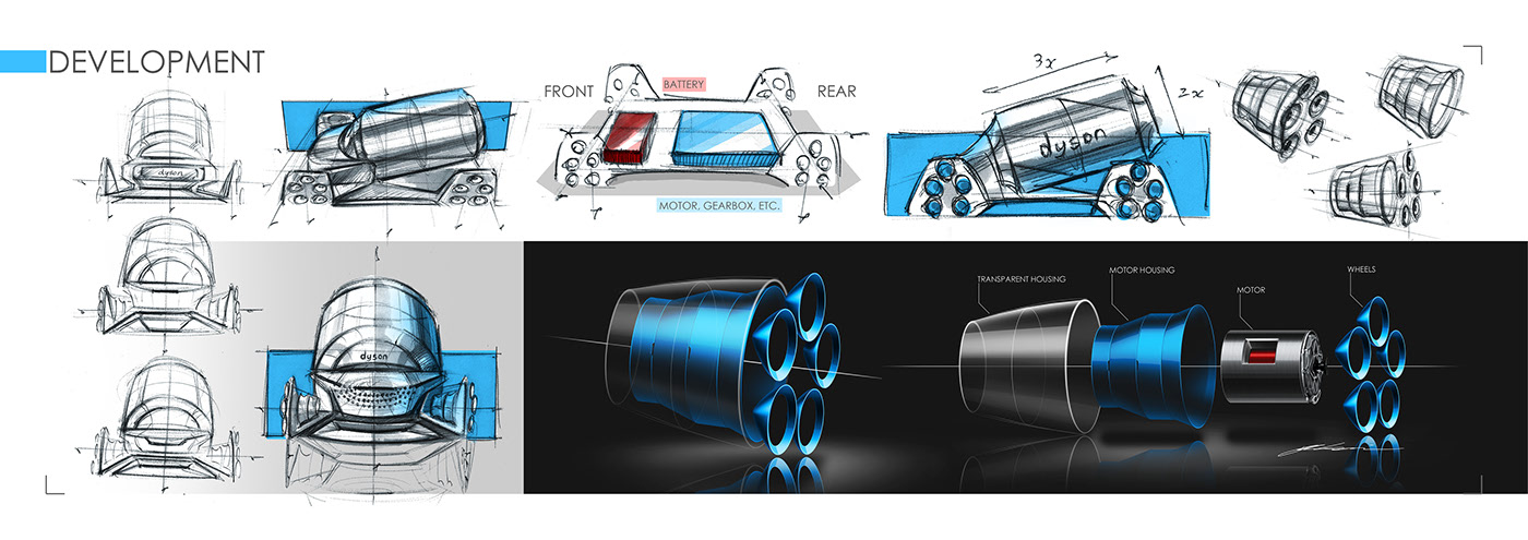Hand drawn，Dyson，