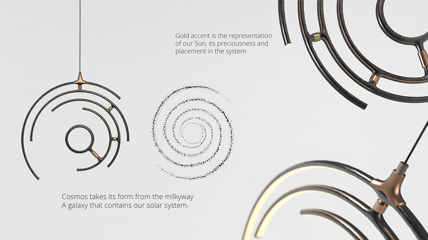 the galaxy，universe，Design，electric light，furniture，