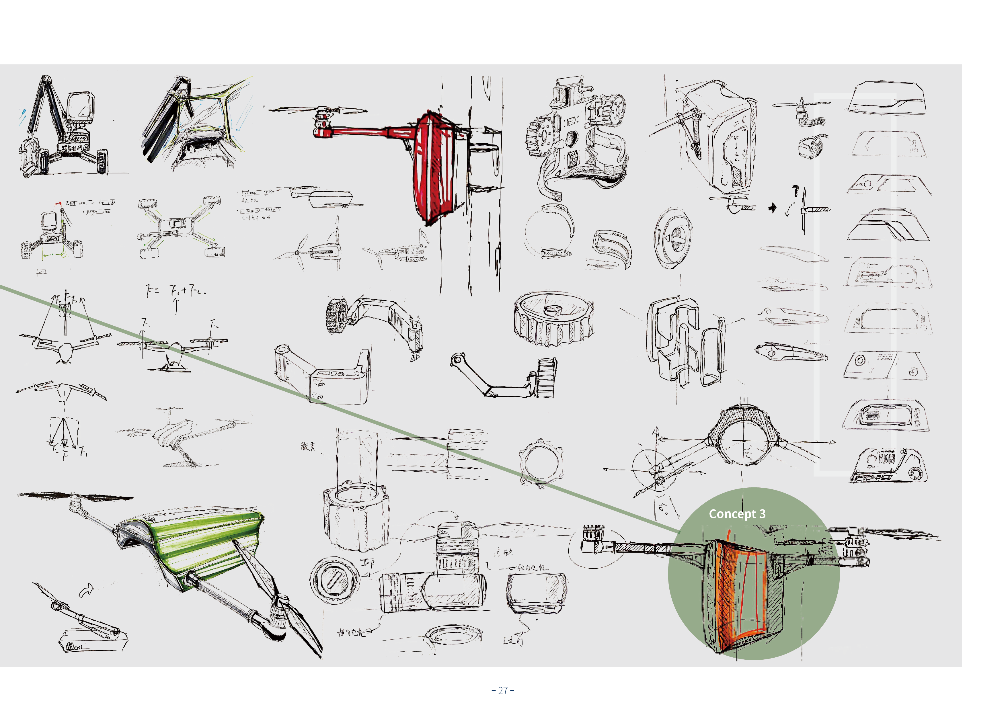 industrial design，conceptual design，Agriculture and Forestry，lumbering，UAV，