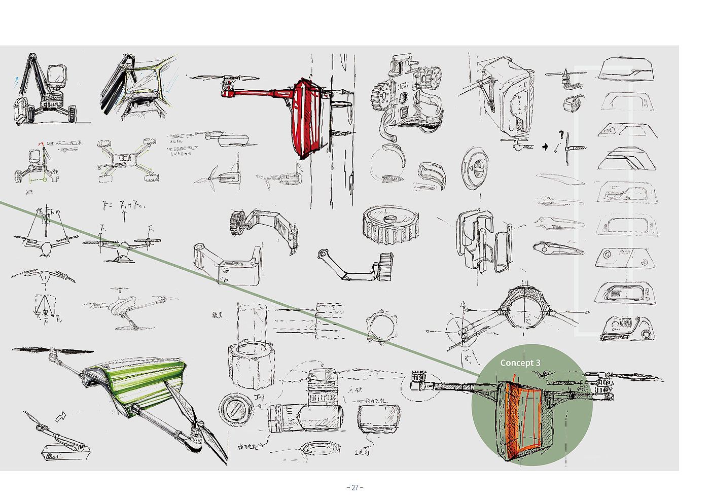 industrial design，conceptual design，Agriculture and Forestry，lumbering，UAV，