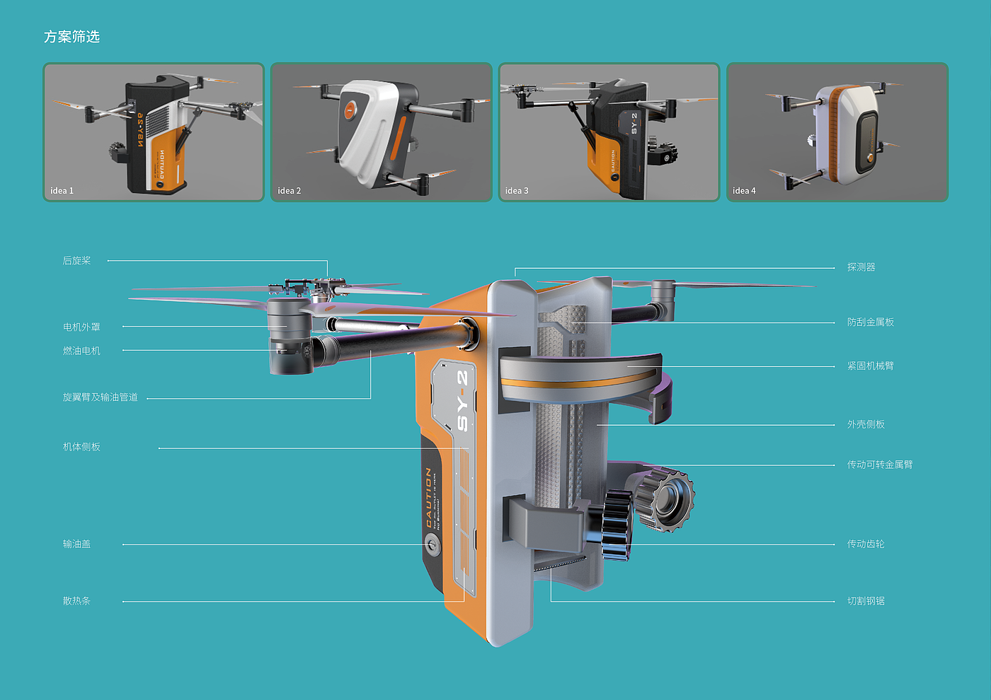 industrial design，conceptual design，Agriculture and Forestry，lumbering，UAV，