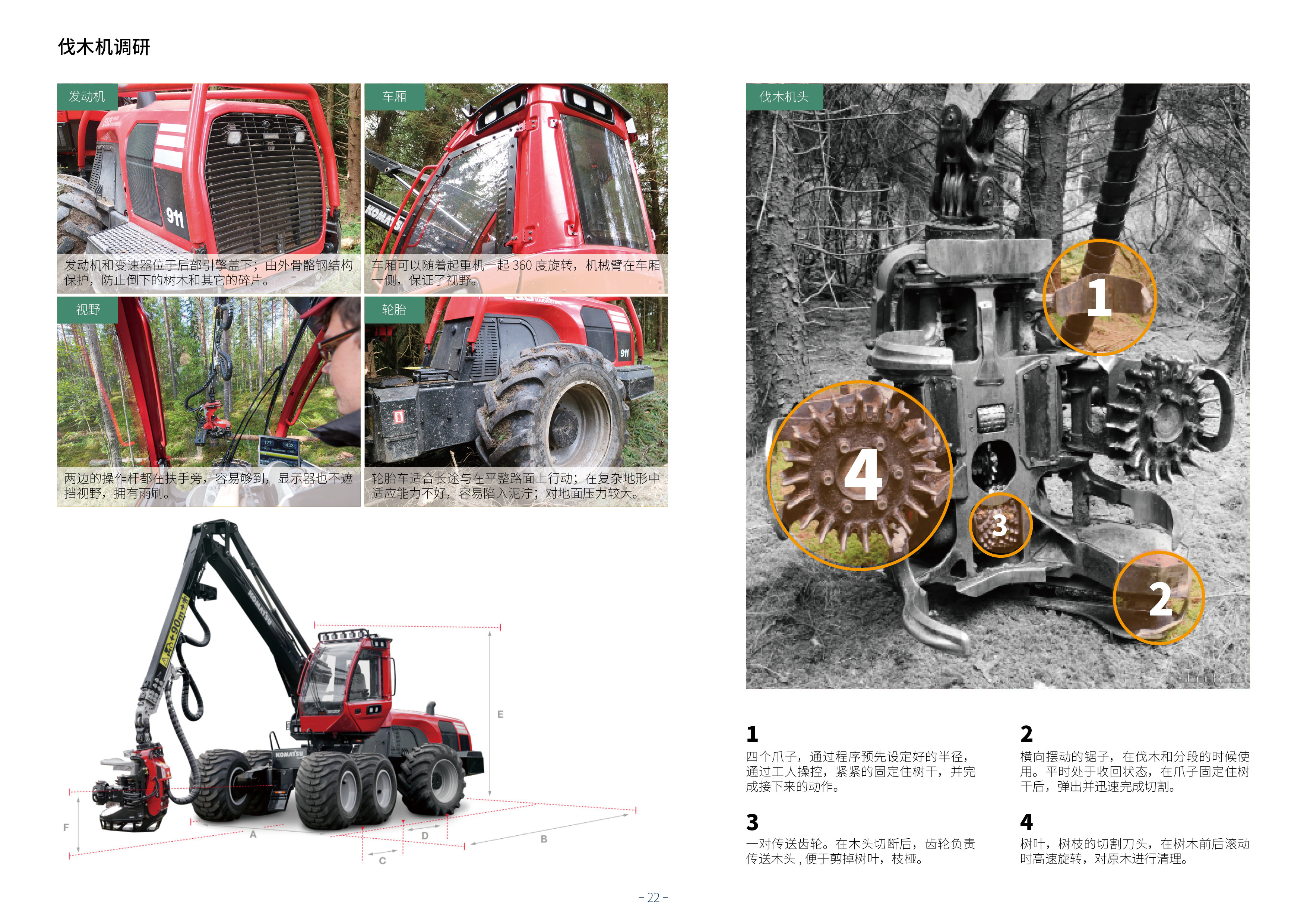 industrial design，conceptual design，Agriculture and Forestry，lumbering，UAV，