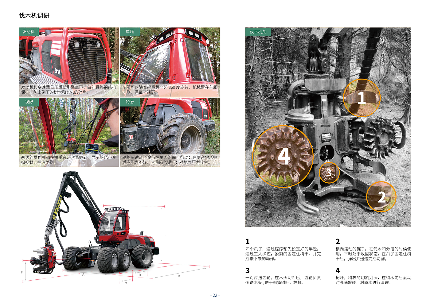 工业设计，概念设计，农林业，伐木，无人机，
