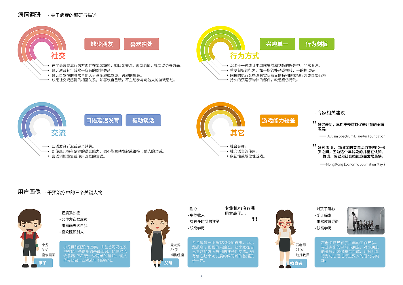 Toy design，industrial design，Mother and baby，
