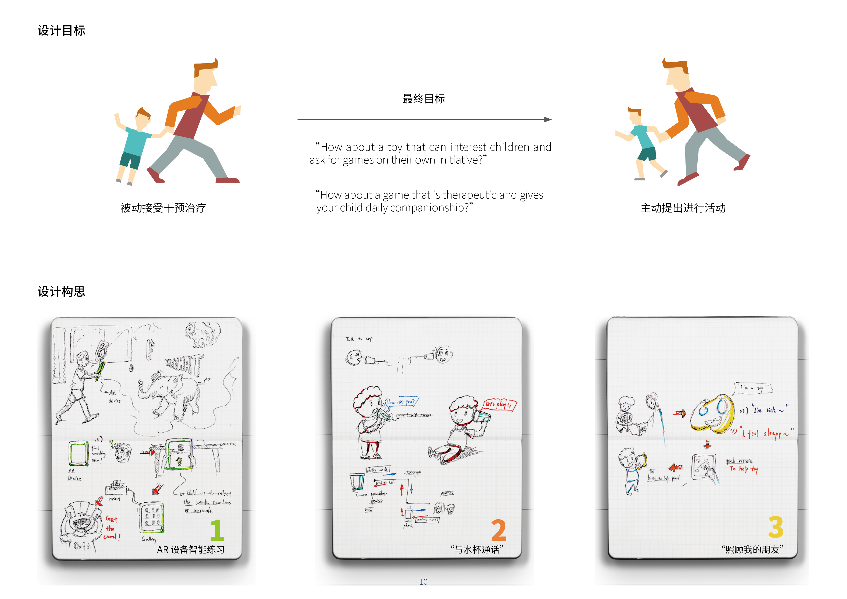 Toy design，industrial design，Mother and baby，