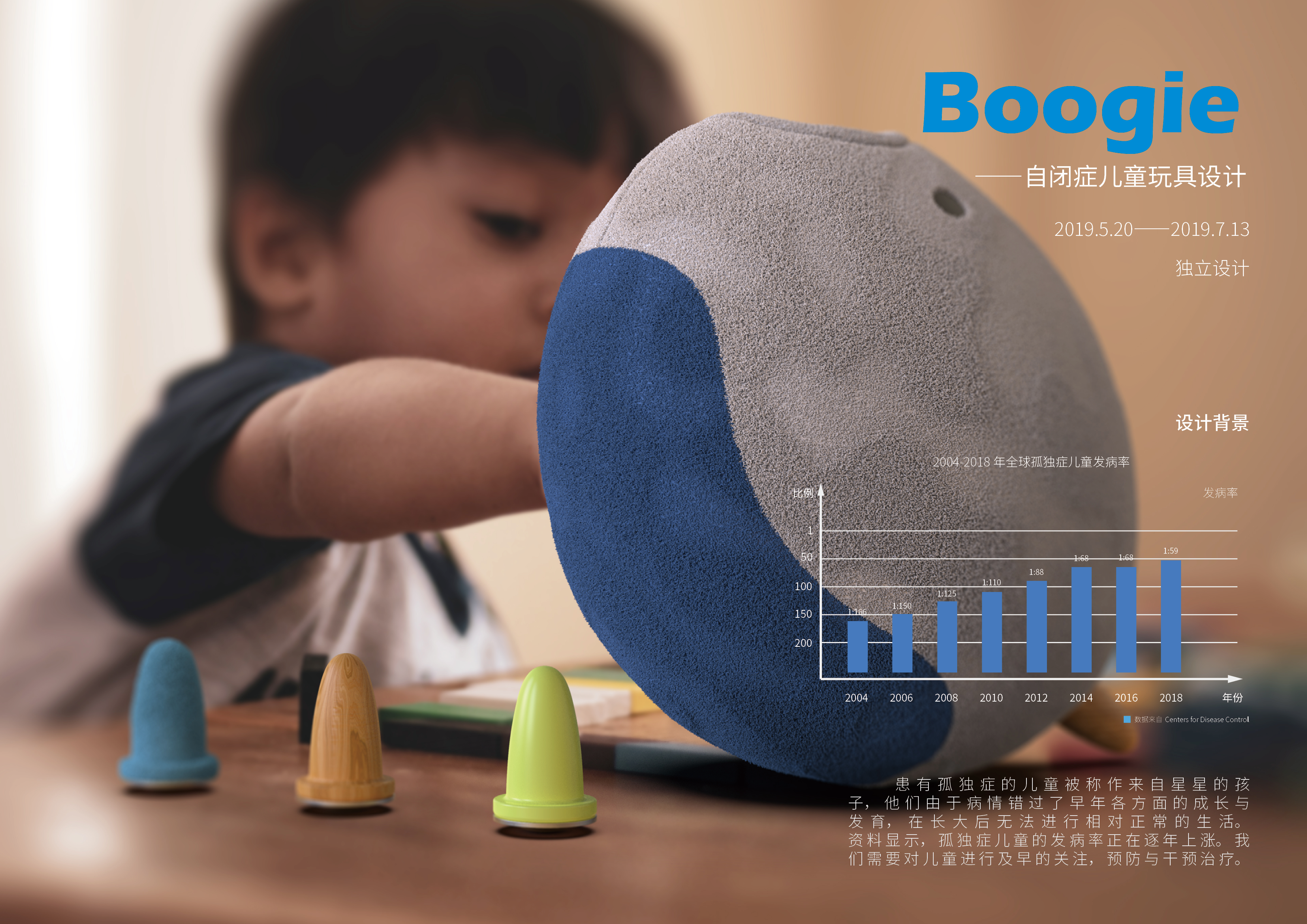 Toy design，industrial design，Mother and baby，