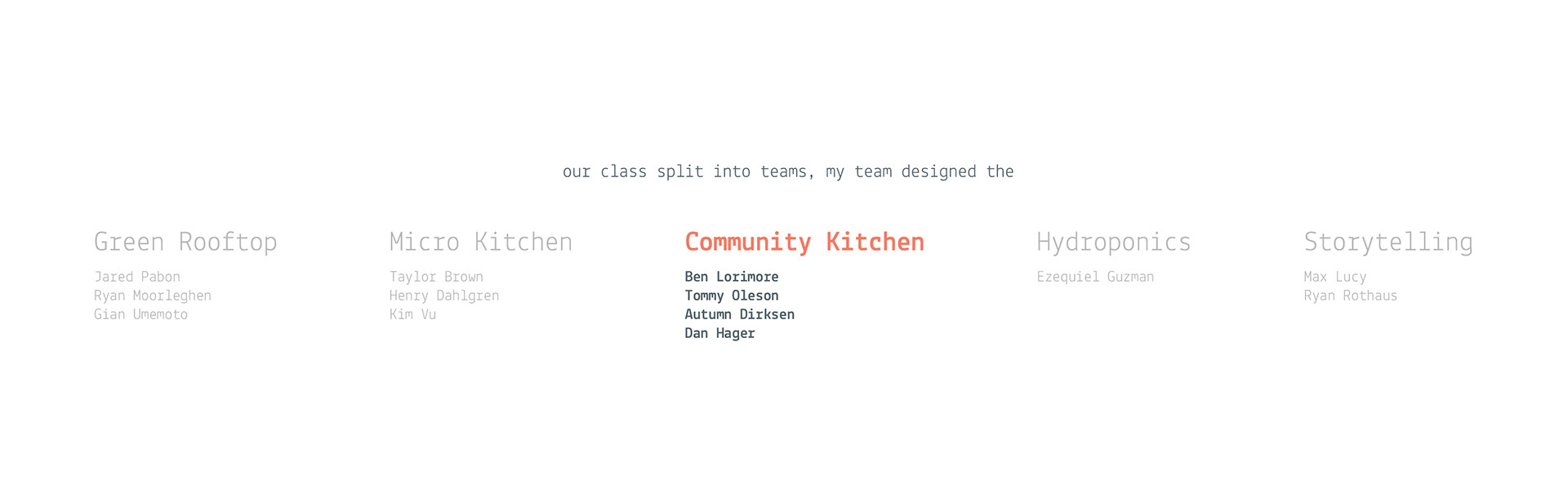 Interior design，I'm Lorimore.，indoor，restaurant，