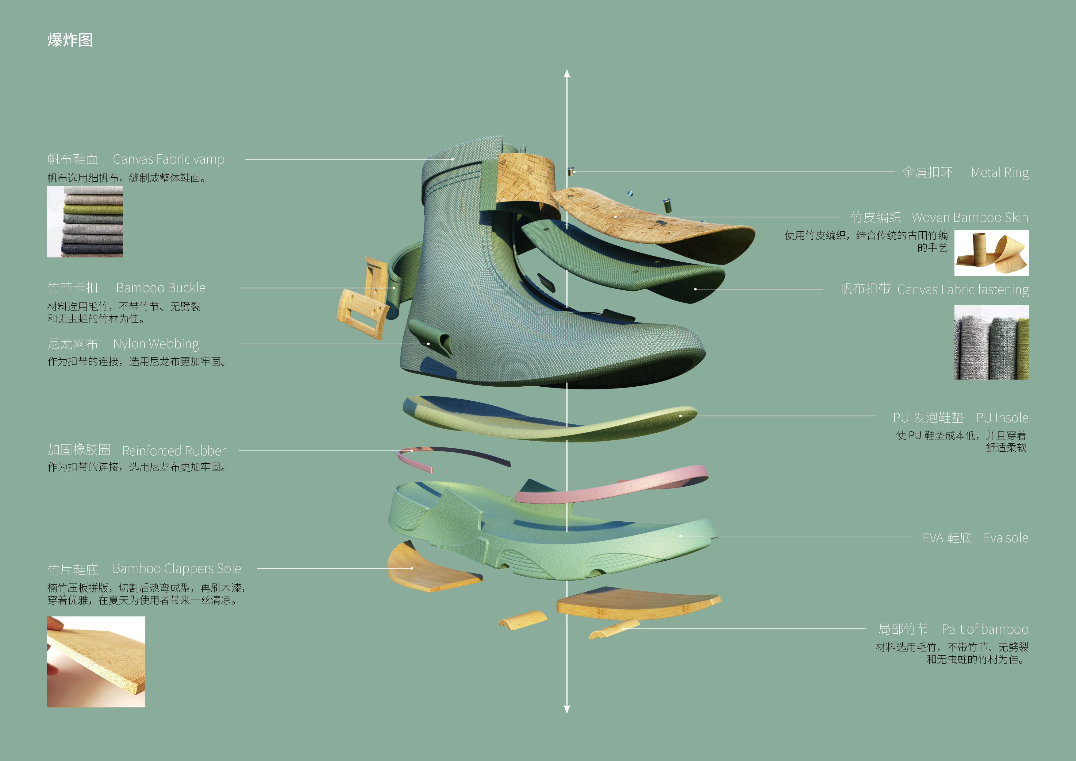 footwear design ，industrial design，Cultural creation，