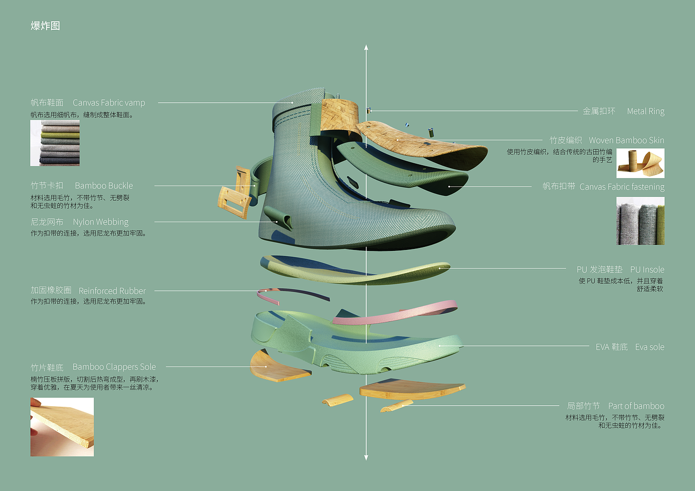 footwear design ，industrial design，Cultural creation，