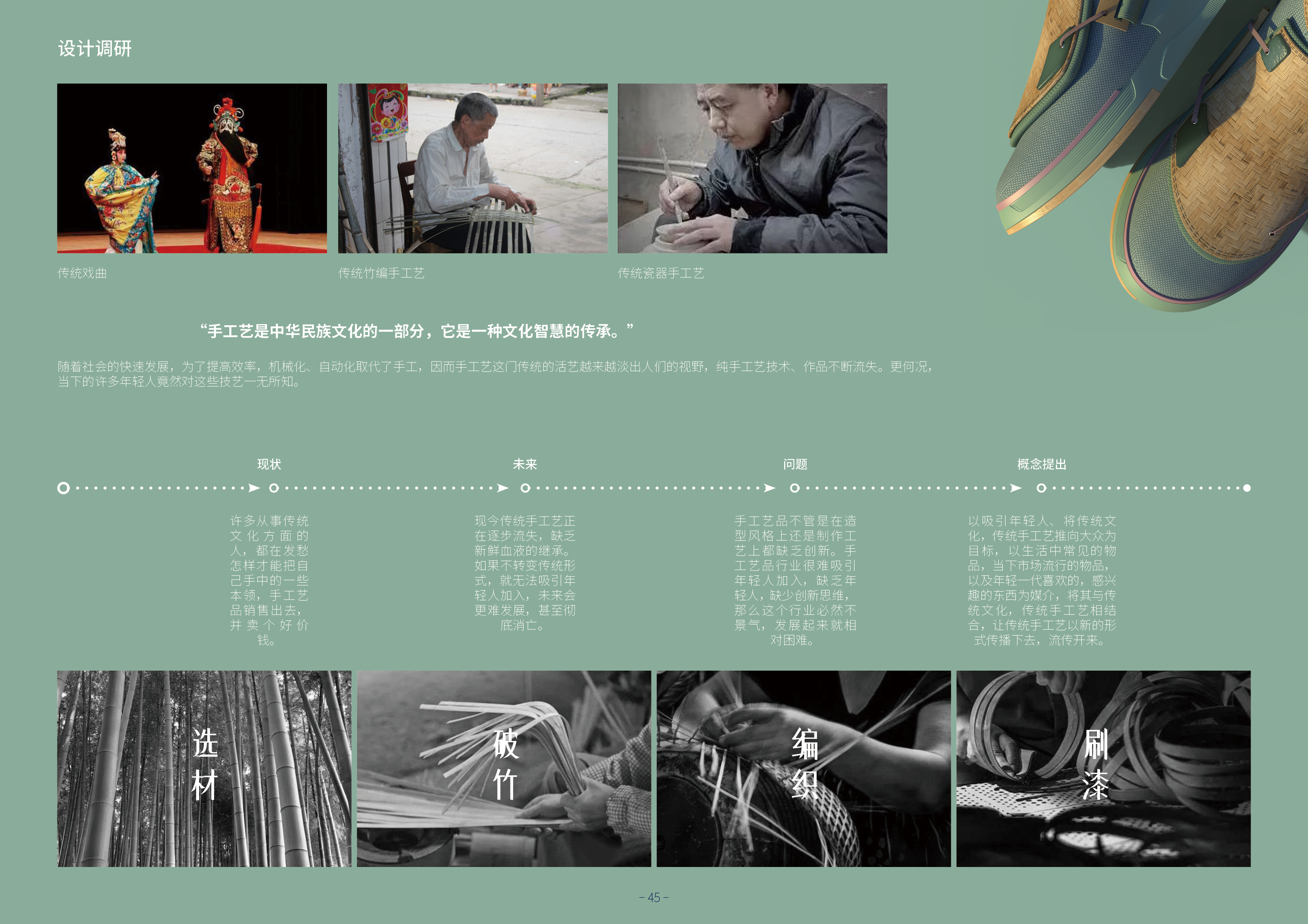 footwear design ，industrial design，Cultural creation，