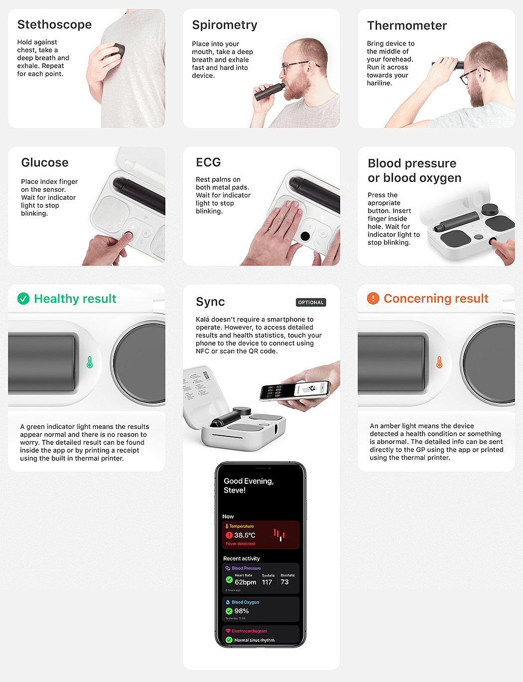 medical care，artificial intelligence，diagnosis，