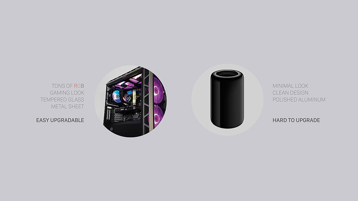 conceptual design，