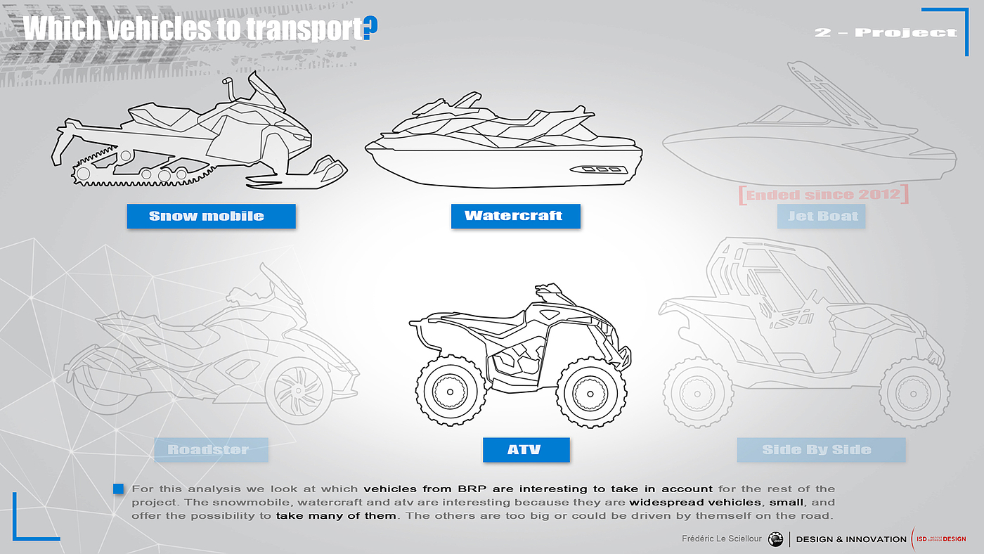 Driverless，automobile，vehicle，journey，