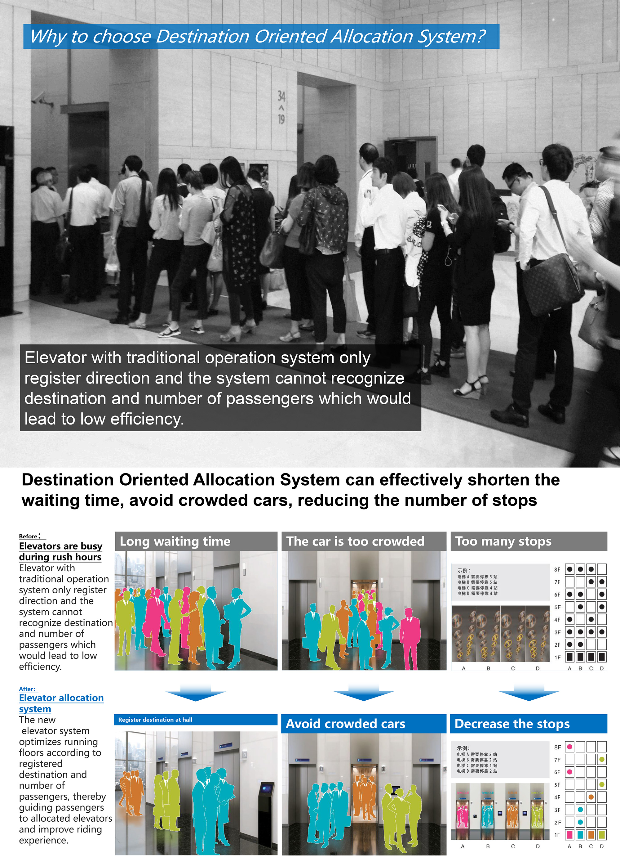 asiadesignprize，design，Make lack of sense of achievement，Design，Design Award，Products，designer，Architecture，