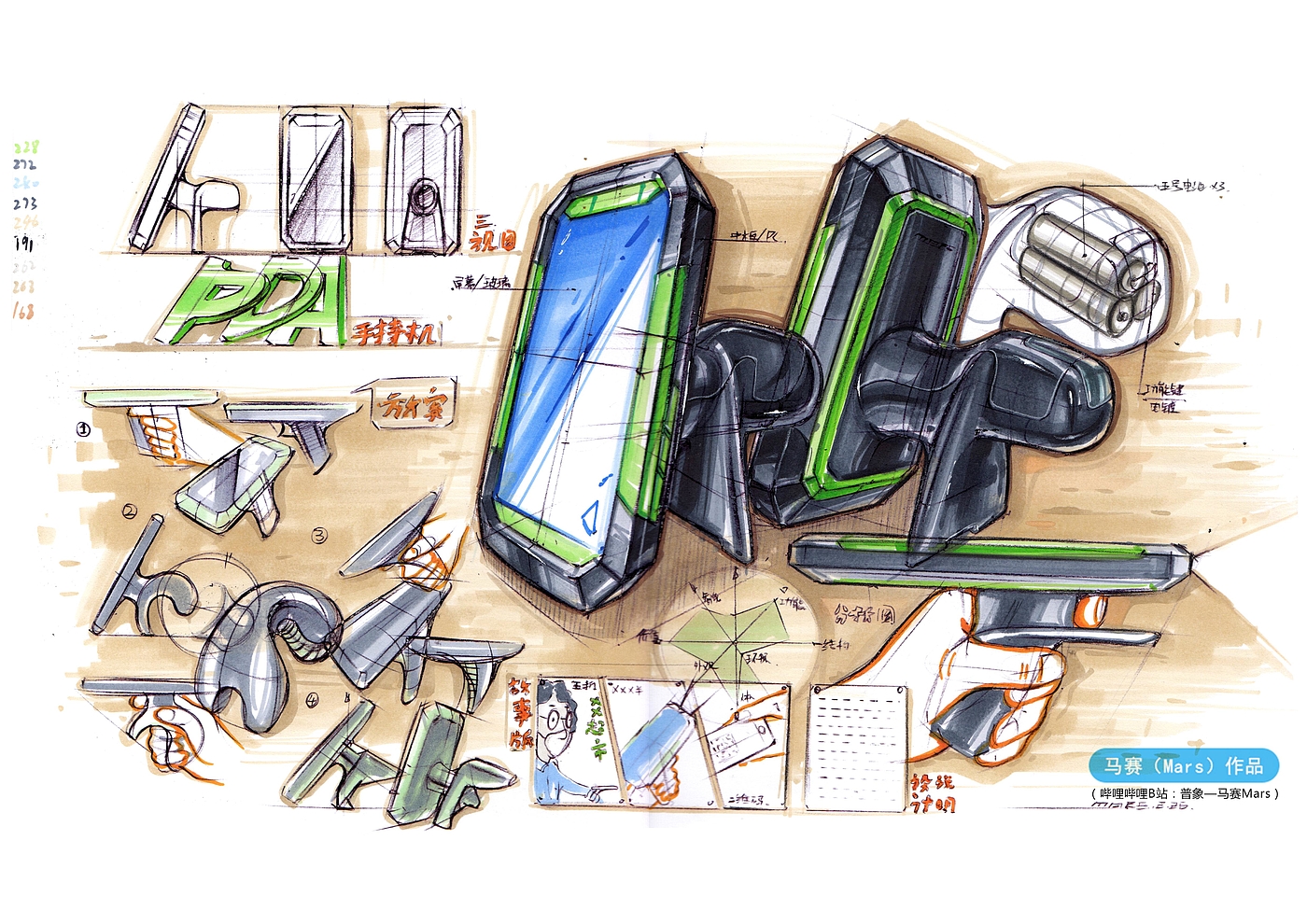 Hand drawn industrial design，Hand drawn product design，Hand drawn design of quick questions for postgraduate entrance examination，razor，glove，Scanner，Multifunctional grinder，