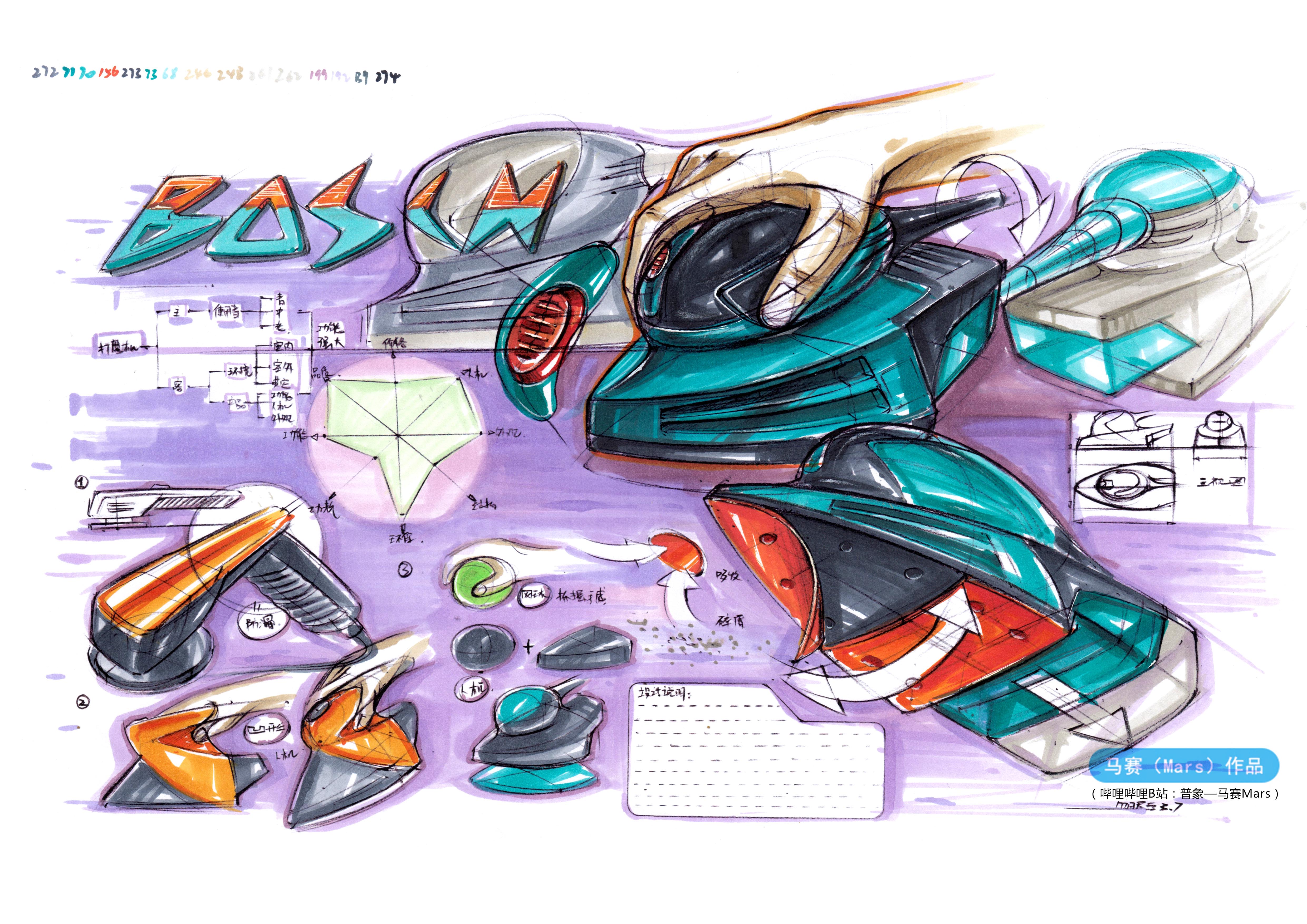 Hand drawn industrial design，Hand drawn product design，Hand drawn design of quick questions for postgraduate entrance examination，razor，glove，Scanner，Multifunctional grinder，