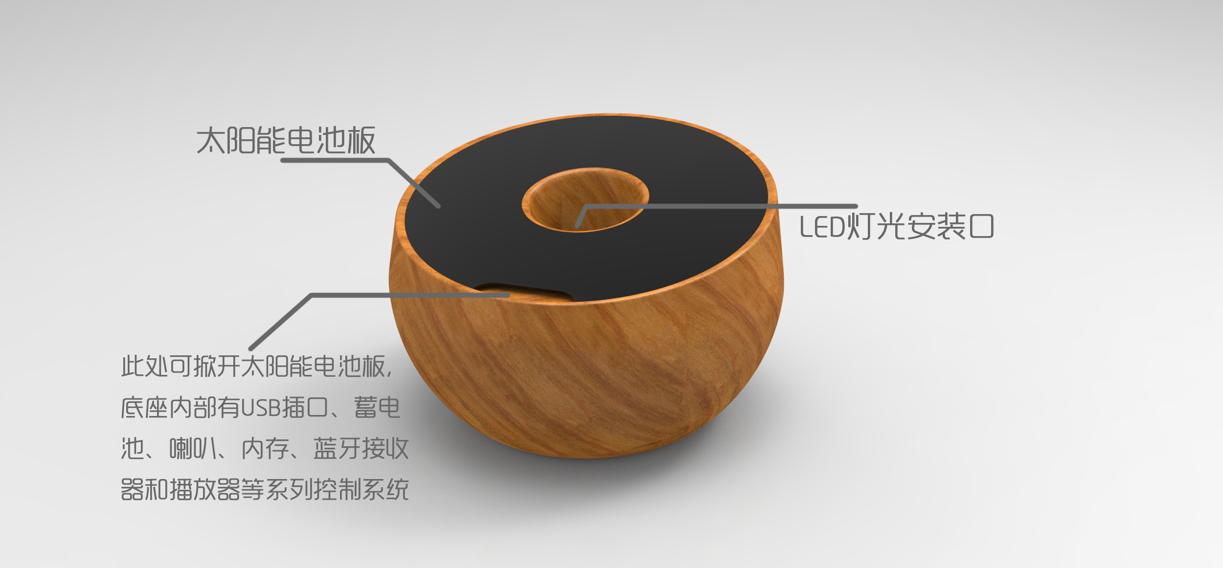 Decoration, life, solar energy, music, lights，