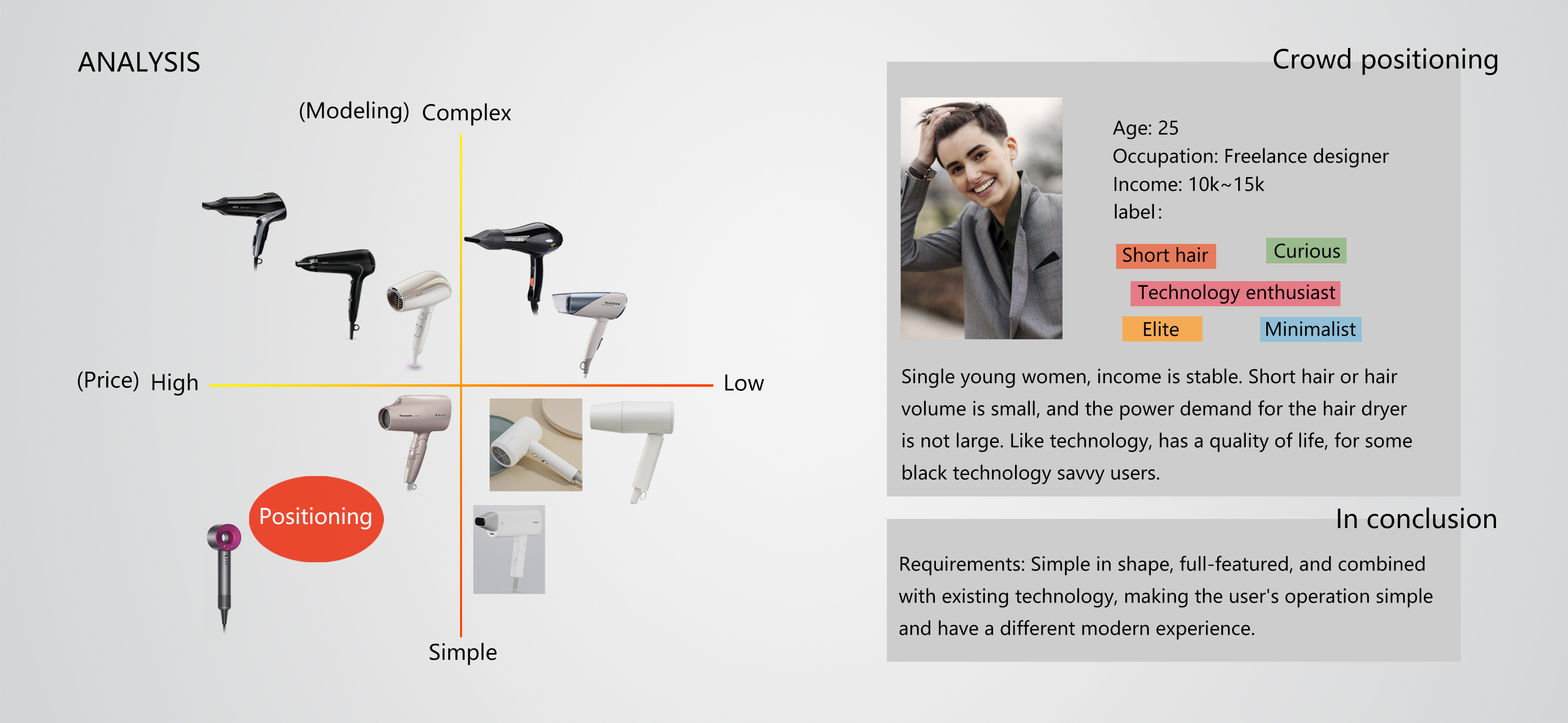 Small，hair drier，Simplicity，