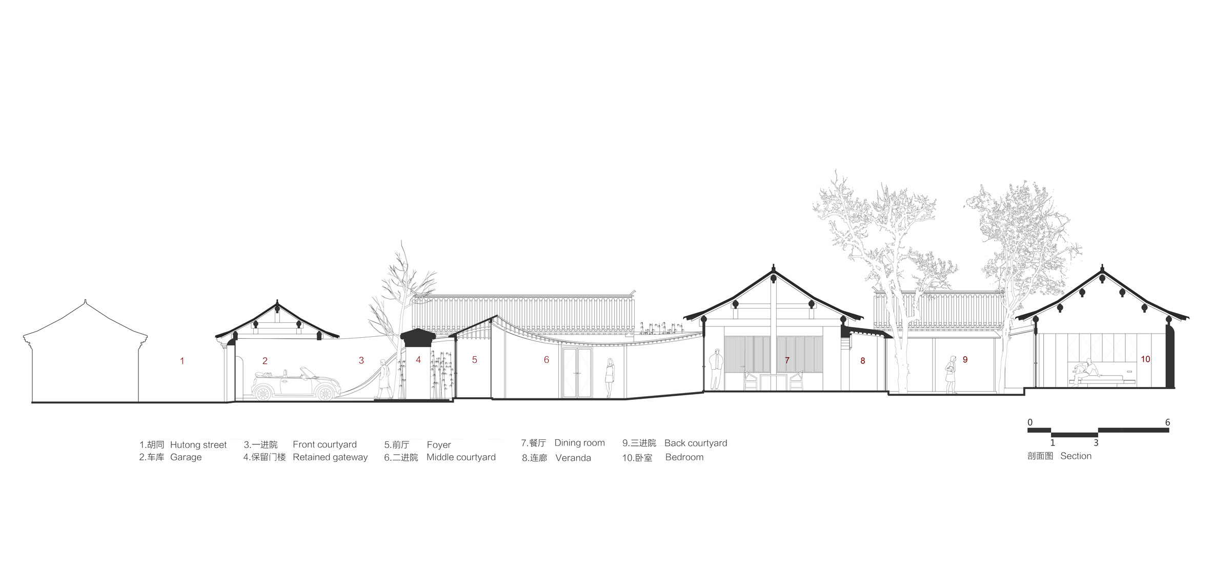 Courtyard Dwellings，Glass，screen，Corridor，