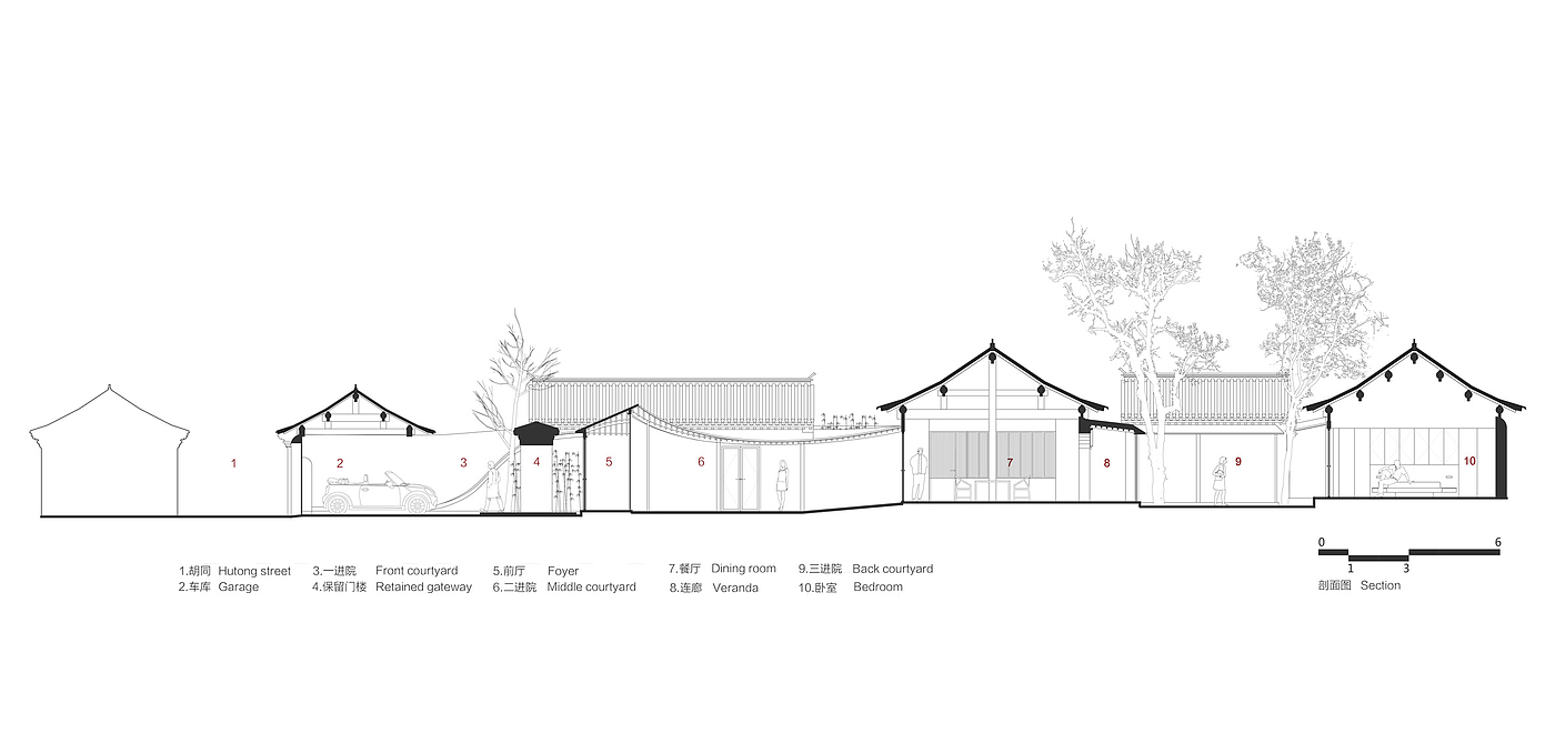 Courtyard Dwellings，Glass，screen，Corridor，