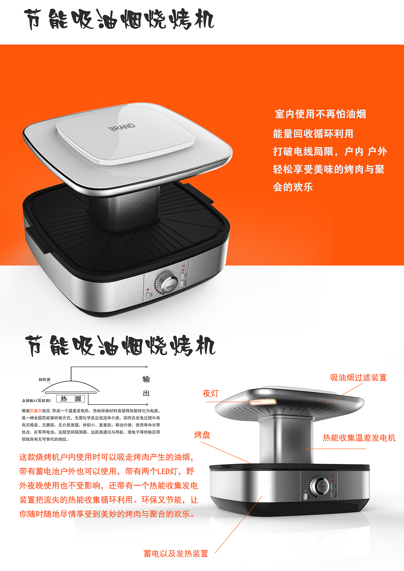 Home appliance design，