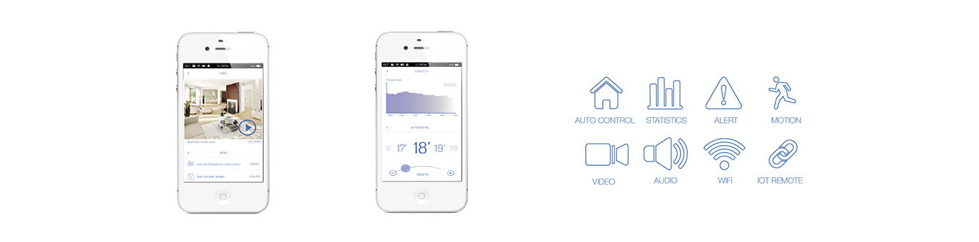 air cleaner，portability，Auto-Control，Speech analysis，
