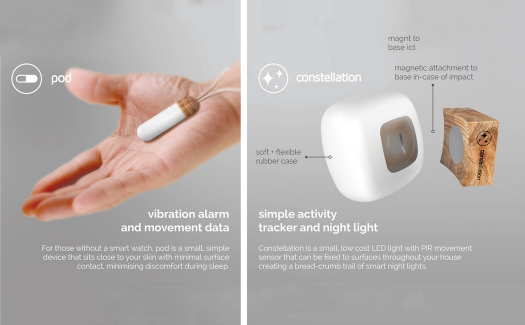 tactile sensation，hearing，Constellation environment intelligent lamp，PIR sensor，Wrist bound vibration capsule，