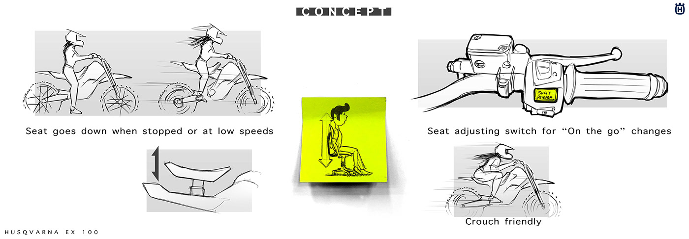 HUSQVARNA EX-100，motorcycle，Suraj Tiwari，