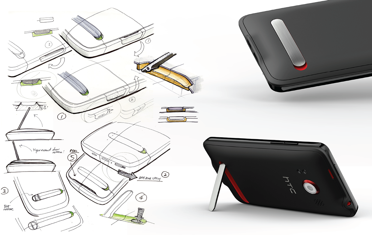 Reprint，industrial design，product design，Intelligent mobile phone，htc，